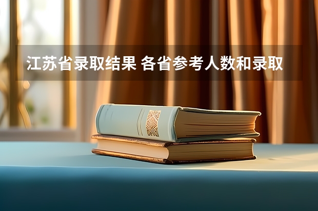 江苏省录取结果 各省参考人数和录取人数比例