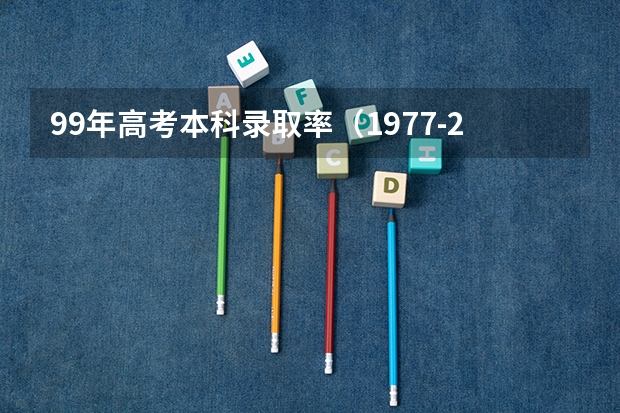 99年高考本科录取率（1977-2024高考报考人数及录取率变化趋势分析）