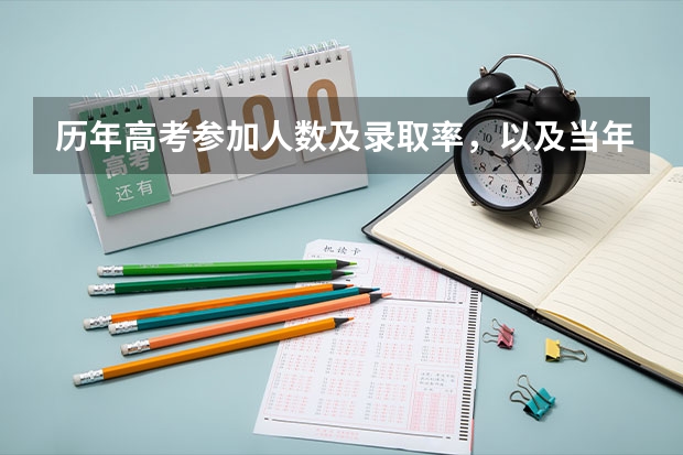 历年高考参加人数及录取率，以及当年出生人数和相对出生年月 1996年高考本科录取率