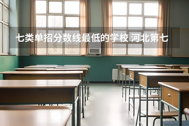 七类单招分数线最低的学校 河北第七类单招学校分数线