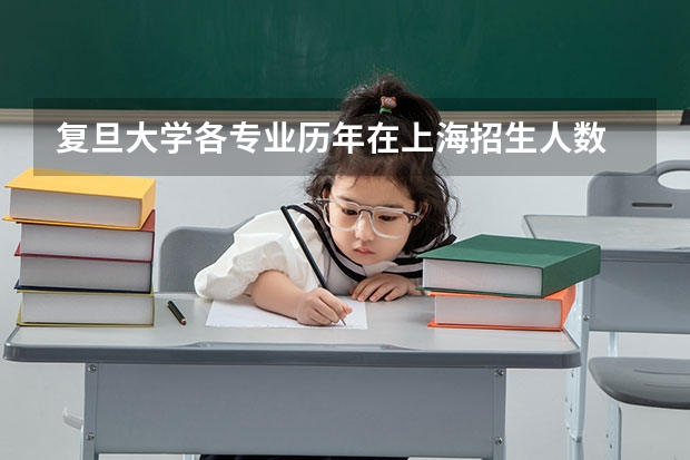 复旦大学各专业历年在上海招生人数 学费怎么样