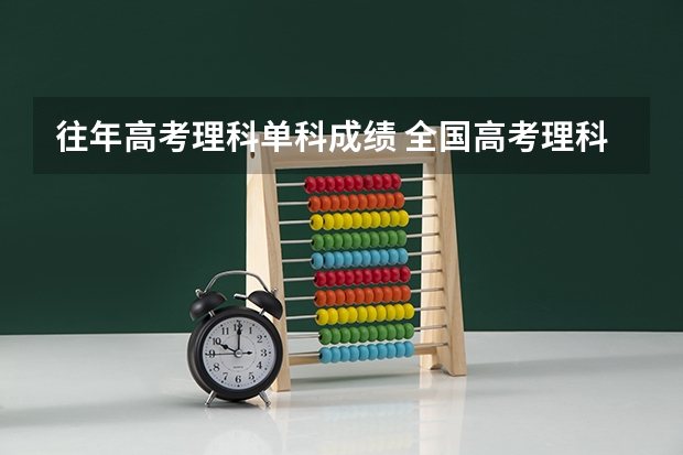 往年高考理科单科成绩 全国高考理科状元是谁?