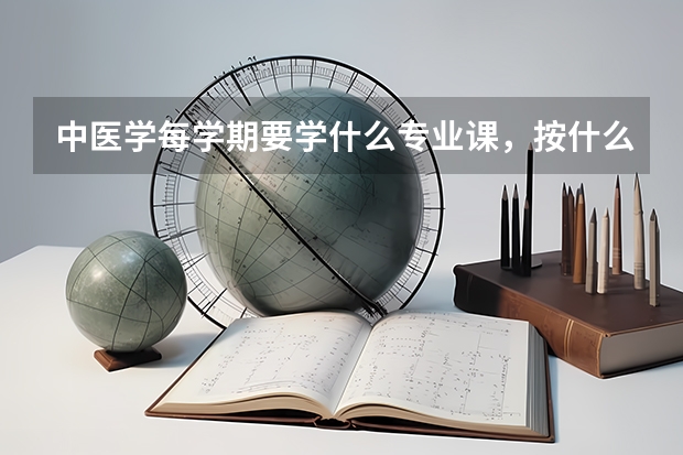 中医学每学期要学什么专业课,按什么顺序学习好,以及相关的视频教学。以及学习流程。