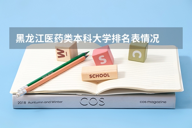 黑龙江医药类本科大学排名表情况