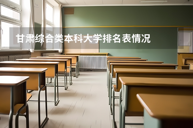 甘肃综合类本科大学排名表情况